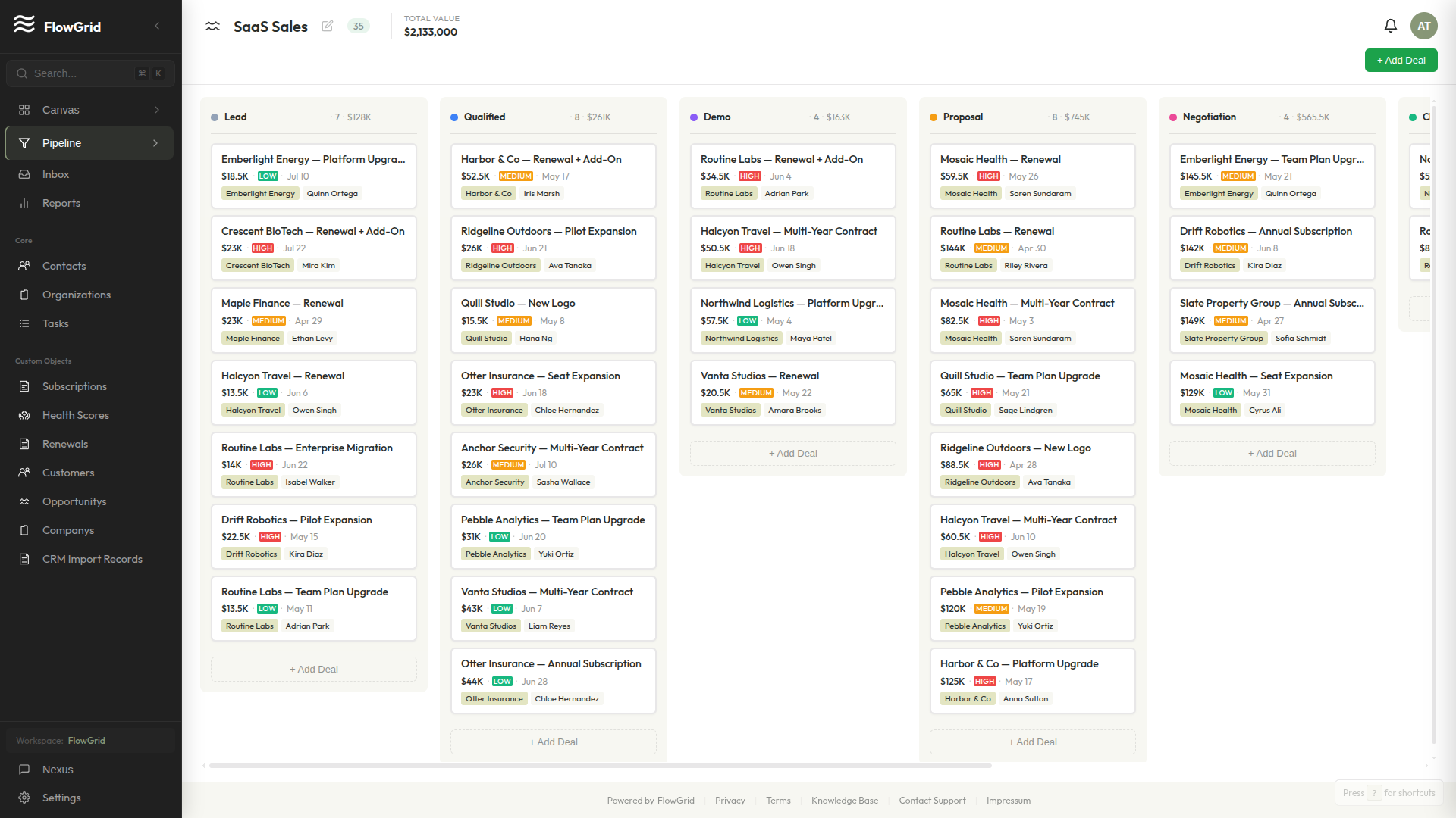 Kanban pipeline with a deal being dragged between stages